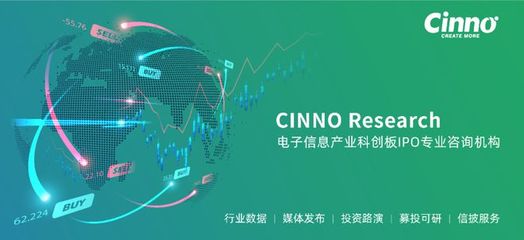 晶圆代工厂晶合集成登陆科创板，首发募资近百亿元推动健康咨询服务